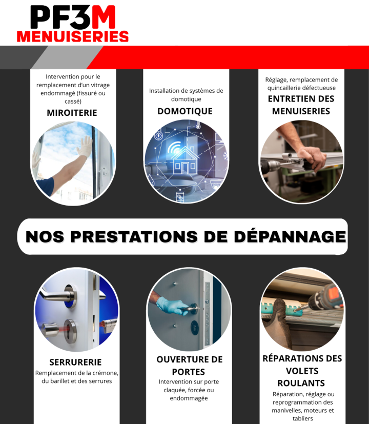 NOUVELLE GAMME K=LINE 